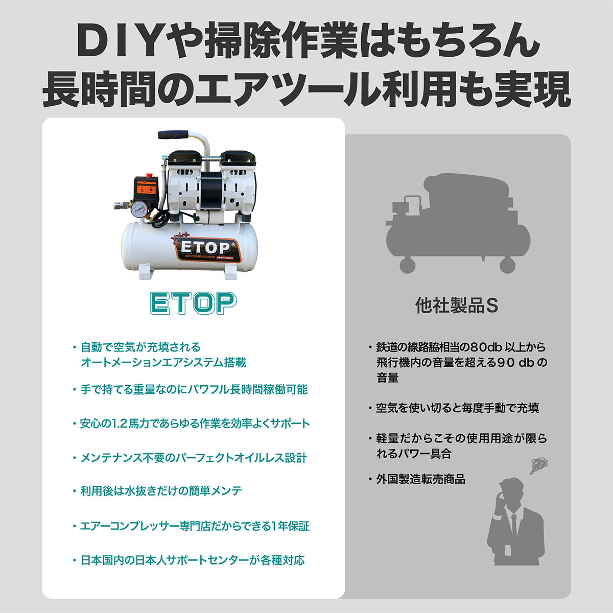 ETOPのエアーコンプレッサー9L(9リットル)は静音の100VだからDIYや掃除作業はもちろん長時間のエアツール利用も実現。