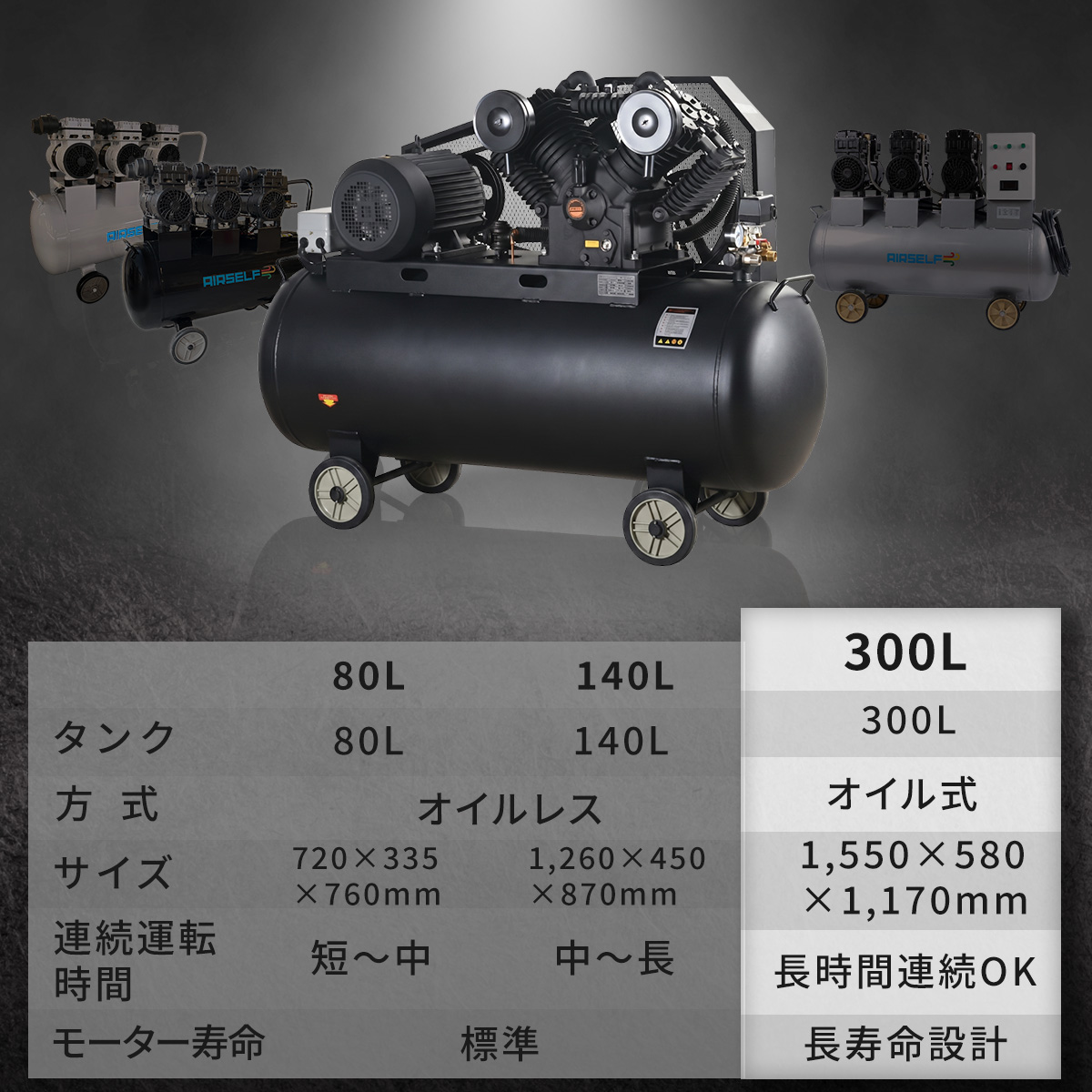 エアセルフ 300L 三相200V オイル式【1年保証】 ｜ コンプレッサー専門