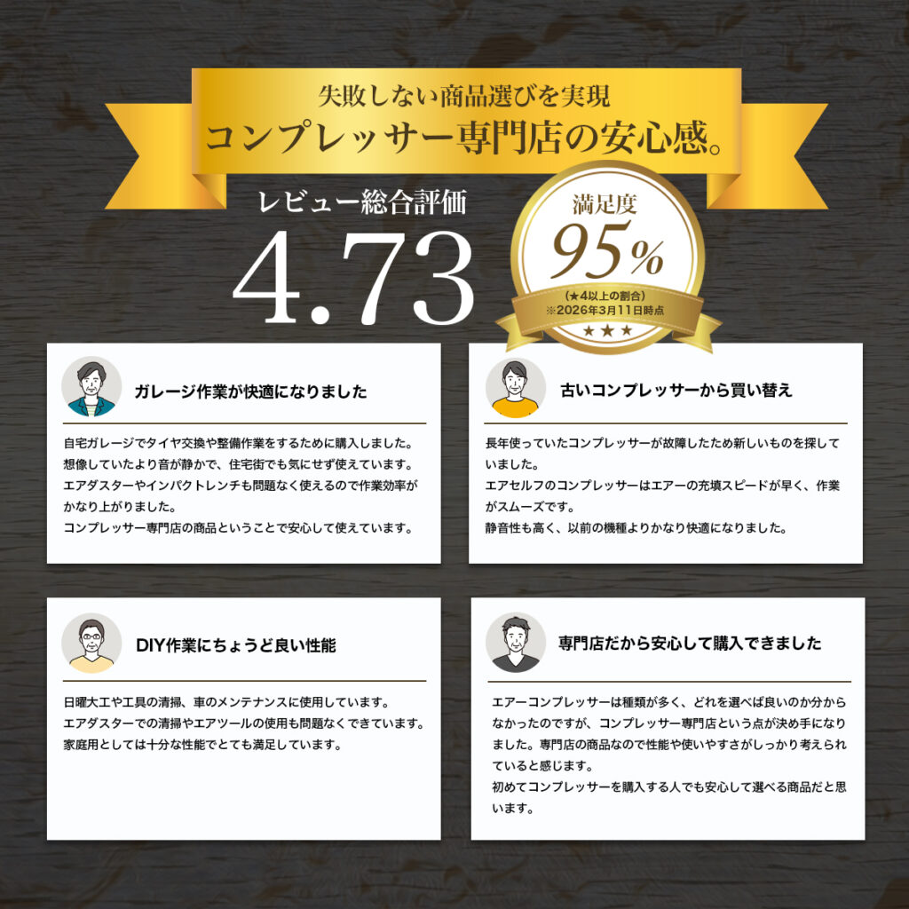 1209-01 Letraset エアコンプレッサー 福岡 糸島 唐津 ユアサプライムス.com｜シンセイ 静音オイルレスコンプレッサー 9L AMP